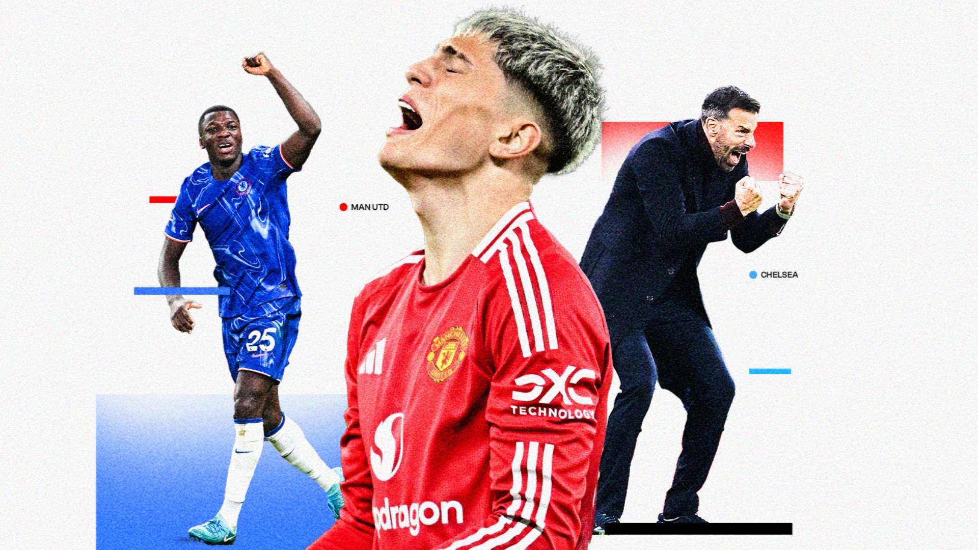 對手也逐漸 對手也逐漸